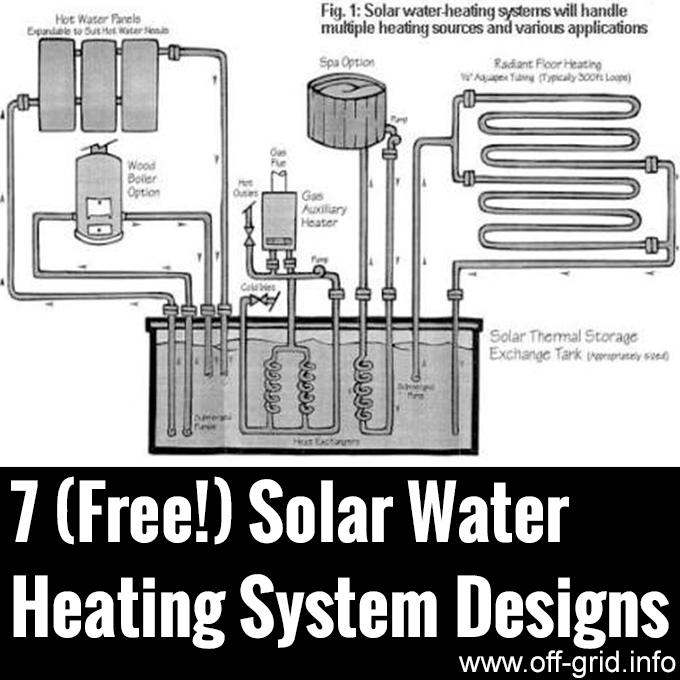 7 Free Solar Water Heating System Designs
